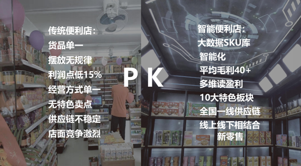 懒虫窝窝加盟